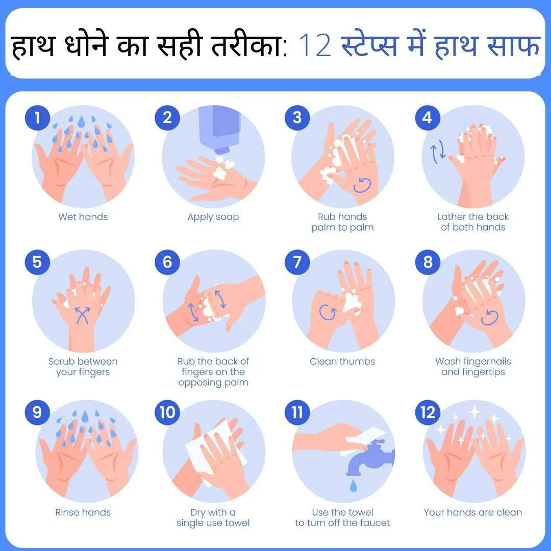 steps-to-wash-your-hands-properly-in-hindi-101155.jpg