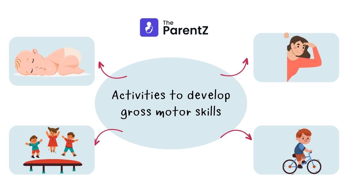 Activities to develop gross motor skills